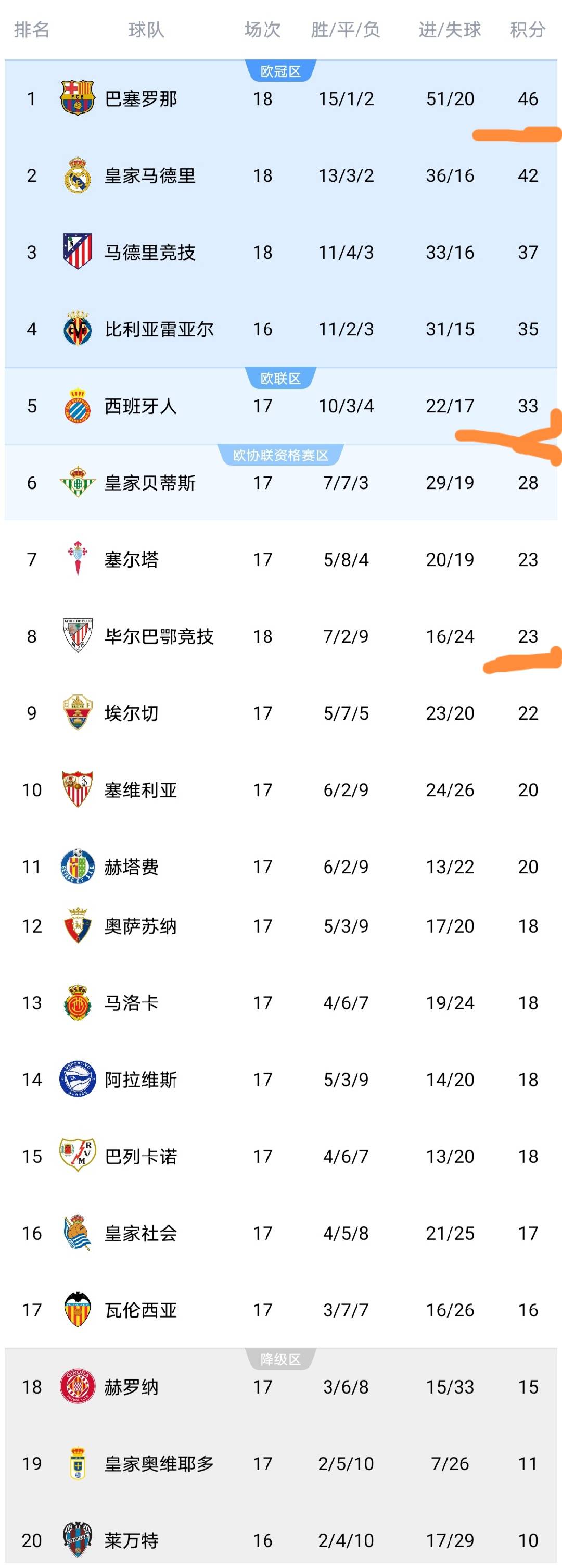 im体育网页版-姆巴佩在西班牙队比赛中大比分领先清晨武汉三镇调整名单以备NBA常规赛，这操作让人直呼：Rookie与30激战美国队分钟的简单介绍
